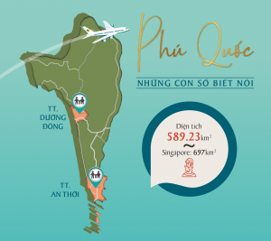 dien tich dao ngoc phu quoc