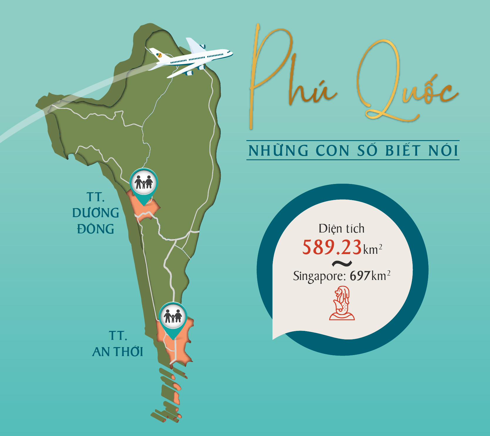 dien tich dao phu quoc 